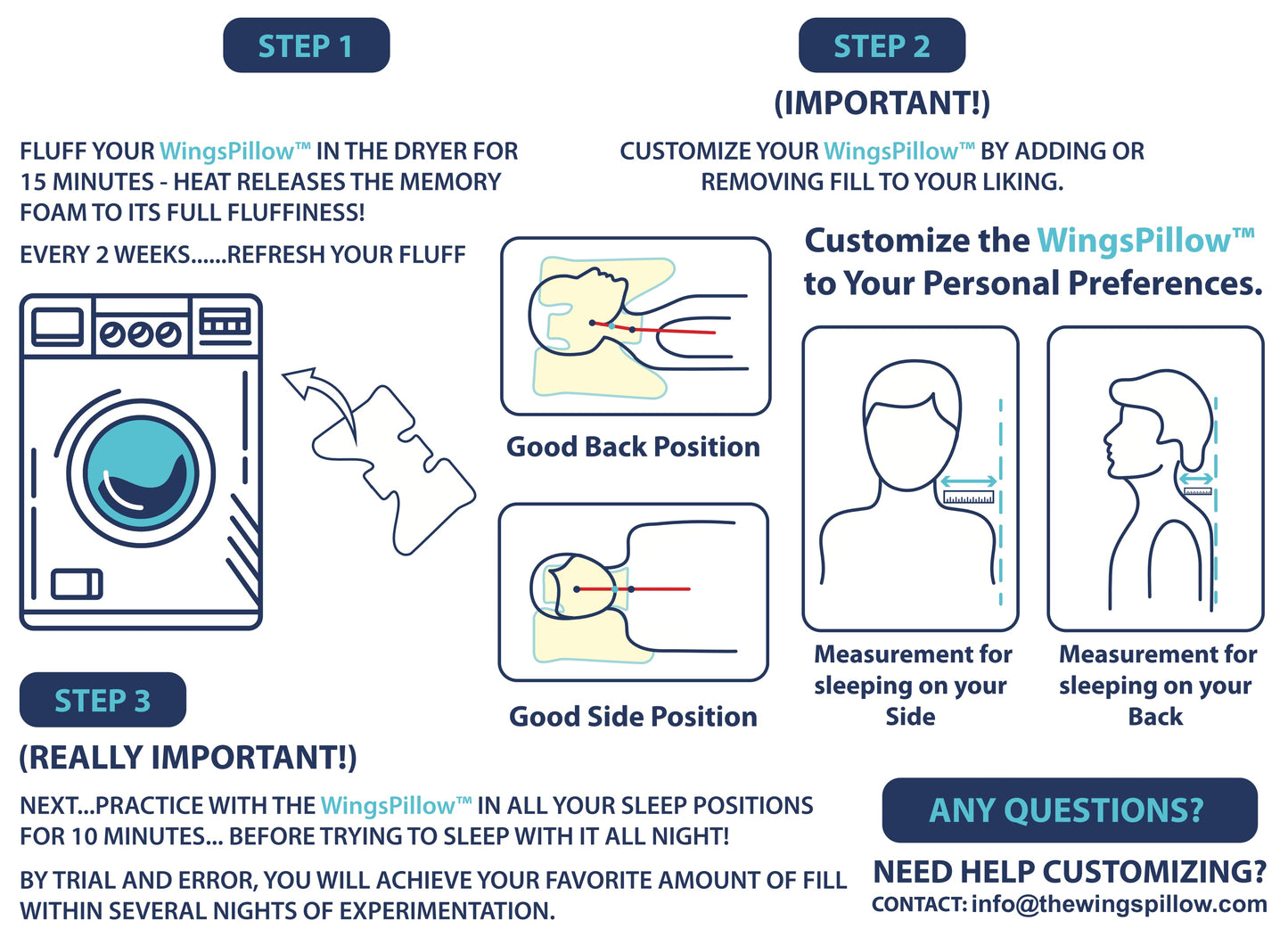 WingsPillow™ – A Customizable Sleep Solution